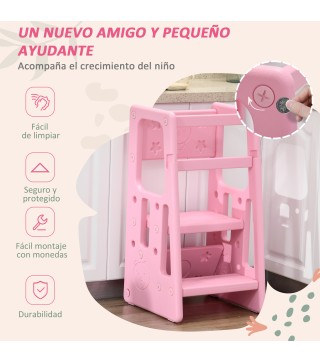 Torre de Aprendizaje