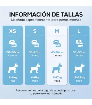 Pañales Desechables para Perros Machos 48 Unidades Súper Absorbentes Antifugas para Cachorros Talla M