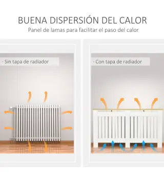 Cubre Radiadores 152x19x83 cm Cubierta para Radiador de MDF Cubreradiador para Salón Dormitorio Pasillo Blanco