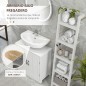 Armario de Baño Armario de Baño