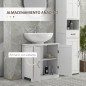 Armario de Baño Armario de Baño