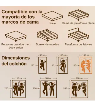 Colchón 190x135 cm Grosor 25 cm Colchón Viscoelástico de Muelles Ensacados de 7 Zonas Firmeza Media Funda Lavable
