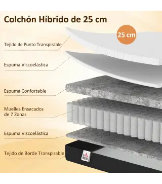 Colchón 190x135 cm Grosor 25 cm Colchón Viscoelástico de Muelles Ensacados de 7 Zonas Firmeza Media Funda Lavable