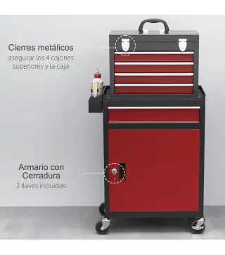 Carro de Herramientas Caja de Herramientas de Acero Carro de Taller con Ruedas Puerta y Cajones para Taller Garaje Rojo