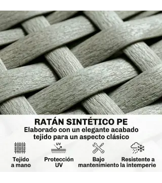 Conjunto de Jardín de Ratán de 3 Piezas Respaldo Ajustable Incluye Cojines Sofá de 3 Plazas Sofá de 2 Plazas Mesa Gris