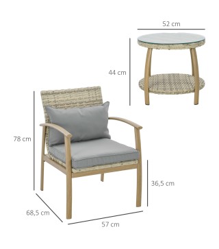Muebles de Jardín