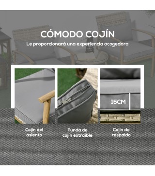 Muebles de Jardín