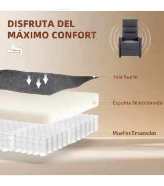 Sillón de Masaje Reclinable con Reposapiés 2 Zonas de Masaje Respaldo Alto Bolsillos Tapizado en Chenilla Gris