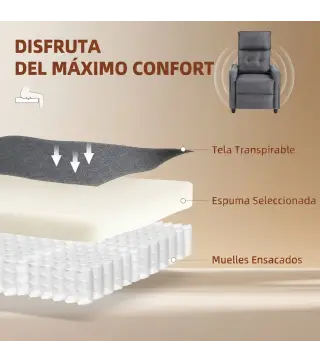 Sillón de Masaje Reclinable con Reposapiés 2 Zonas de Masaje Asiento de Muelles Bolsillos Tapizado en Lino Gris