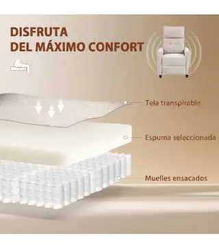 Sillón de Masaje Reclinable con Reposapiés 2 Zonas de Masaje Asiento de Muelles Bolsillos Tapizado en Lino Crema
