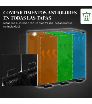Papelera Cocina de Acero Inoxidable con 3 Compartimentos 3x15L con Pedales Tapas de Cierre Suave y Cubo Extraíble Negro