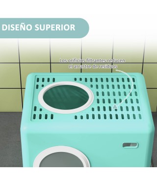 Arenero para Gatos