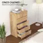 Cómoda 5 Cajones para Dormitorio Moderna Diseño sin Tiradores para Comedor Entrada 60x39x100 cm Madera Natural Cómoda 5 Cajones para Dormitorio Moderna Diseño sin Tiradores para Comedor Entrada 60x39x100 cm Madera Natural