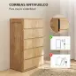 Cómoda 5 Cajones para Dormitorio Moderna Diseño sin Tiradores para Comedor Entrada 60x39x100 cm Madera Natural Cómoda 5 Cajones para Dormitorio Moderna Diseño sin Tiradores para Comedor Entrada 60x39x100 cm Madera Natural