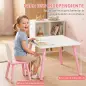 Mesa y Sillas Infantil con Patas de Madera Tema Algodón de Azúcar para Niños y Niñas de 3-6 Años para Guardería Rosa Mesa y Sillas Infantil con Patas de Madera Tema Algodón de Azúcar para Niños y Niñas de 3-6 Años para Guardería Rosa