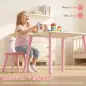 Mesa y Sillas Infantil con Patas de Madera Tema Algodón de Azúcar para Niños y Niñas de 3-6 Años para Guardería Rosa Mesa y Sillas Infantil con Patas de Madera Tema Algodón de Azúcar para Niños y Niñas de 3-6 Años para Guardería Rosa