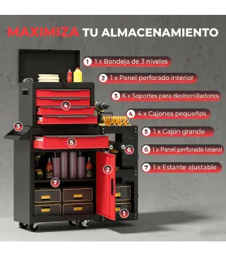 Carro de Herramientas con Ruedas 3 en 1 con 5 Cajones y Armario Inferior Paneles Perforados y Cerradura Negro y Rojo