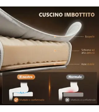 Silla de Oficina con 7 Puntos de Masaje con Reposapiés Retráctil Altura Ajustable Control Remoto y Tejido de PU Blanco