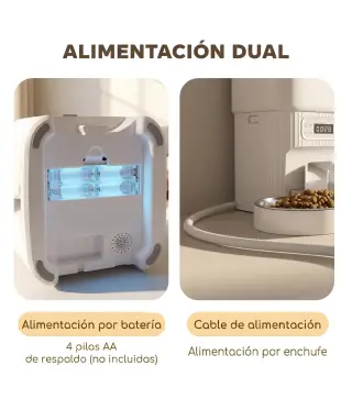 Comedero Gato Automático 4L Dispensador Comida para Gatos/Perros 1-6 Comidas al Día 2 Cuencos 2 Fuentes de Alimentación