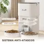 Comedero Gato Automático 4L Dispensador Comida para Gatos/Perros 1-6 Comidas al Día 2 Cuencos 2 Fuentes de Alimentación