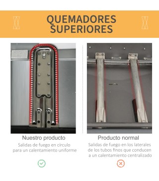 Barbacoa de Gas