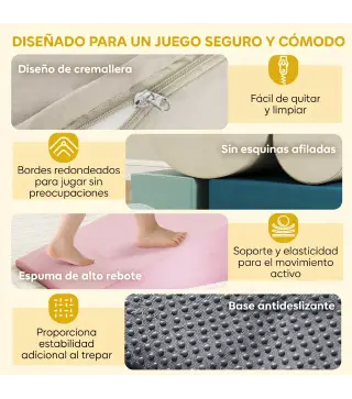 Juego de 5 Bloques de Espuma para Niños Bloques de Psicomotricidad Infantil con Base Antideslizante Funda Extraíble