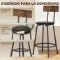 Set de 2 Taburetes de Bar con Respaldo y Reposapiés Tapizados en PU 41x47x92 cm Negro Set de 2 Taburetes de Bar con Respaldo y Reposapiés Tapizados en PU 41x47x92 cm Negro