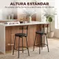 Set de 2 Taburetes de Bar con Respaldo y Reposapiés Tapizados en PU 41x47x92 cm Negro Set de 2 Taburetes de Bar con Respaldo y Reposapiés Tapizados en PU 41x47x92 cm Negro