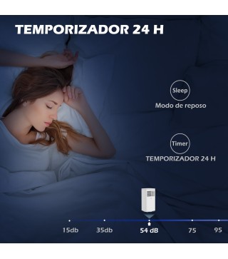Aire Acondicionado Portátil
