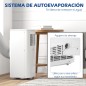 Aire Acondicionado Portátil
