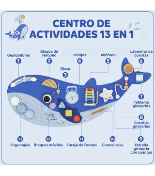 Tablero Sensorial Montessori Tema Ballena Busy Board Panel Sensorial Montessori 13 en 1 para Niños +2 Años Azul