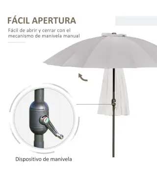 Sombrilla de Jardín