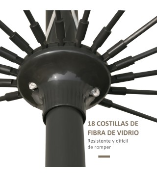 Sombrilla de Jardín