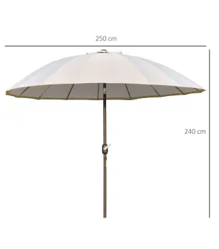 Sombrilla de Jardín