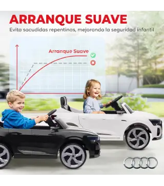 Coche Eléctrico para Niños Audi Q8 Etron Sportback 12V Mando a Distancia Arranque Lento Faros Bocina y Música Blanco
