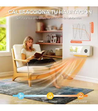 Calefactor Eléctrico Bajo Consumo de Pared 2000W con 3 Modos Pantalla LED Termostato Temporizador y Oscilación Blanco