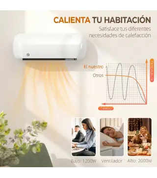 Calefactor Eléctrico de Pared 2000W con 3 Modos Pantalla LED Termostato Temporizador y Oscilación Blanco