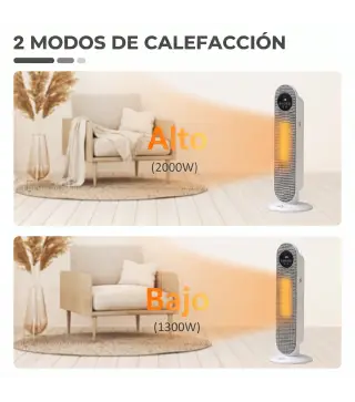 Calefactor Eléctrico Cerámico PTC 1300/2000W con Control Remoto 15–40 °C Oscilación de 45° Temporizador 12H Blanco