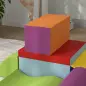 Juego de 7 Bloques de Espuma para Niños 1-3 Años Bloques Psicomotricidad Juguetes de Construcción 60x40x11 cm Multicolor Juego de 7 Bloques de Espuma para Niños 1-3 Años Bloques Psicomotricidad Juguetes de Construcción 60x40x11 cm Multicolor