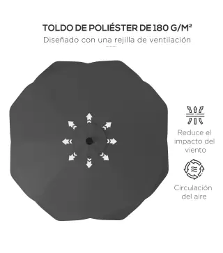 Sombrilla de Jardín