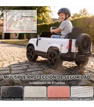 Coche Eléctrico SUV para Niños Land Rover Defender 12 V Mando a Distancia Suspensión Arranque Suave 2,7-4,5 km/h Blanco