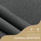 Toldo Manual Retráctil Toldo Manual Retráctil
