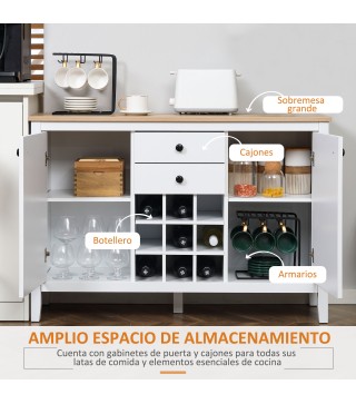 Aparador de Cocina