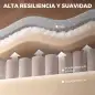 Sillón de Masaje Reclinable con Masaje Calor Lumbar Asiento con Muelles Reposapiés Cojín Lumbar Tejido Rizo Gris