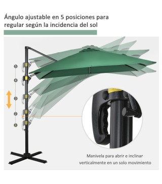 Sombrilla de Jardín