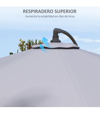 Toldo de Sombrilla