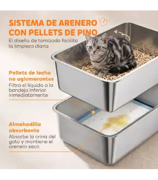 Arenero para Gatos de Acero Inoxidable L con Bandeja de Tamizado Borde Alto Pala 10 Empapadores Gris Oscuro