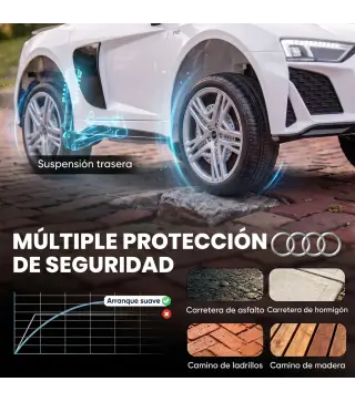 Coche Eléctrico Niños Audi R8 Spyder 12V con Mando a Distancia 2,4 G 2 Motores Arranque Suave Suspensión Trasera Blanco
