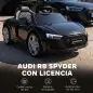 Coche Eléctrico Niños Audi R8 Spyder 12V con Mando a Distancia 2,4 G 2 Motores Arranque Suave Suspensión Trasera Negro Coche Eléctrico Niños Audi R8 Spyder 12V con Mando a Distancia 2,4 G 2 Motores Arranque Suave Suspensión Trasera Negro