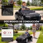 Coche Eléctrico Niños Audi R8 Spyder 12V con Mando a Distancia 2,4 G 2 Motores Arranque Suave Suspensión Trasera Negro Coche Eléctrico Niños Audi R8 Spyder 12V con Mando a Distancia 2,4 G 2 Motores Arranque Suave Suspensión Trasera Negro